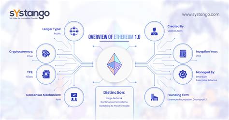 Ethereum: Is there an open source tool to publicly destroy bitcoins?
