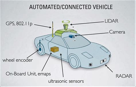 Autonomous AI: The Future or a Risk for Financial Stability?
